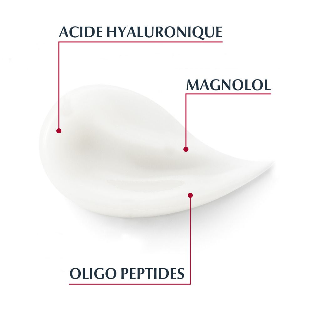 Eucerin Hyaluron Filler Volume Lift Soin De Jour Peau Normale