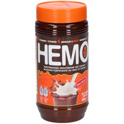 Hemobordens