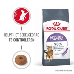 Royal Canin FCN Appetite Control Kattenvoer