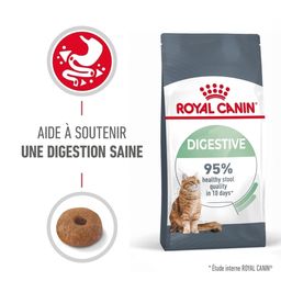 Royal Canin FCN Digestive Care