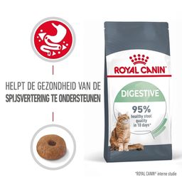 Royal Canin FCN Digestive Care
