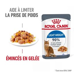 Royal Canin FCN Light Weight Care in Jelly Aliment humide pour chats