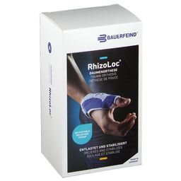 Rhizoloc Handorthese Links T2