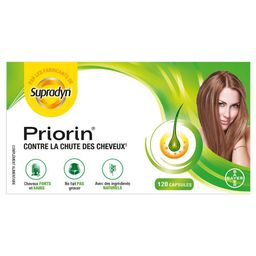 Priorin contre la Chute des Cheveux