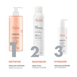 Avène Xeracalm Nutrition Lait hydratant | Peau sensible sèche