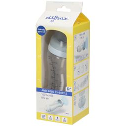 Difrax S-Fles Wide Ice