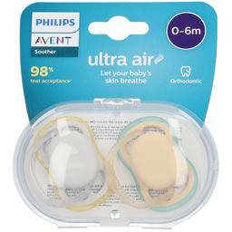 Philips Avent Ultra Air Fopspeen 0-6 Maanden SCF085/15