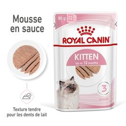 Royal Canin Kitten Loaf