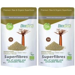 Biotona Superfibres