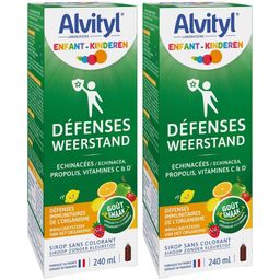 Alvityl® Weerstand