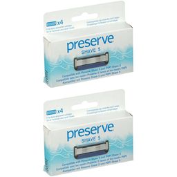 Preserve Set Recharges de Lames