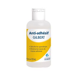 Gilbert Anti-kleving