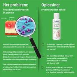 Evolsin® Psoriasis Crème I cortisonvrij I Psoriasiszalf met gepatenteerd werkingsmechanisme