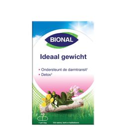 Bional Ideaal Gewicht