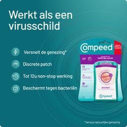 Compeed® Behandeling van Koortsblaasjes
