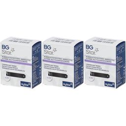 BGStar Teststrips
