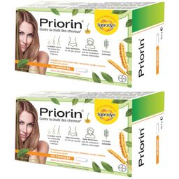 Priorin contre la Chute des Cheveux
