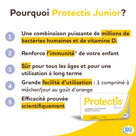 Protectis Junior | Système Immunitaire