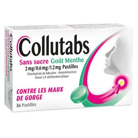 Collutabs Sans Sucre Goût Menthe 2 mg/0,6 mg/1,2 mg