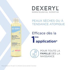 Dexeryl® Huile Lavante