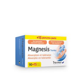 Magnesis