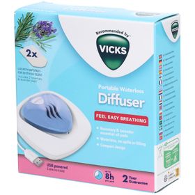 Vicks Draagbare Watervrije Verdamper VH1800JUVEU