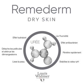 Louis Widmer Remederm Lotion Corporelle 10 % d'Urée