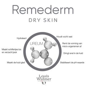 Louis Widmer Remederm Lischaamsmelk 10 % Ureum