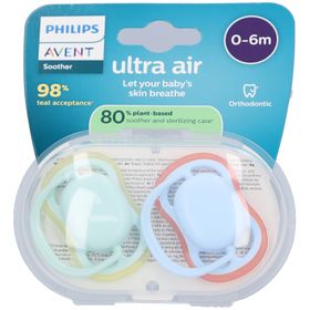 Philips Avent Fopspeen +0m Air pistache/blauw