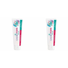Chobix Forte CBD Gel