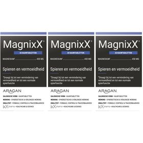 MagnixX