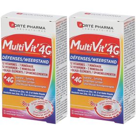 Forté Pharma MultiVit' 4G Weerstand