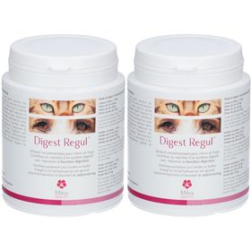 Miloa Digest Regul™