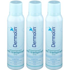 Anti transpirant spray