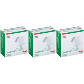 Curaplast Sensitive Dispenser 2.3cm 30626