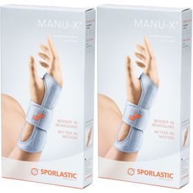 Sporlastic Manu-X Attelle poignet avec renforts moulables Taille 1