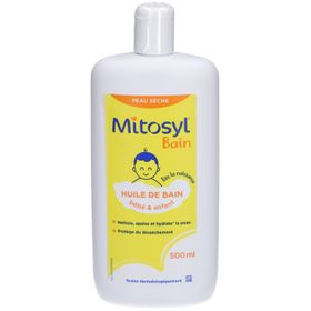 Mitosyl Badolie