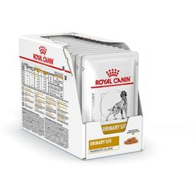 Royal Canin Urinary S/O Moderate Calorie | Hond