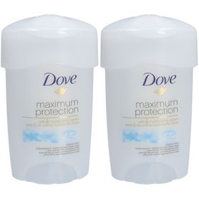 Dove Maximale bescherming
