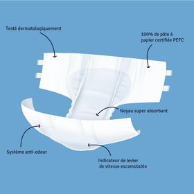 Soffisof Classic Maxi Couches Adultes