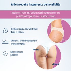 Evolsin® huile anti-cellulite + rouleau de massage – 99 % naturel