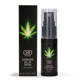 Pharmquest – Spray retardateur CBD