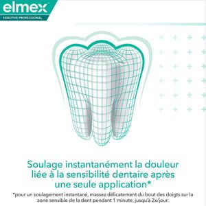 elmex® Sensitive Professional Dentifrice thumbnail