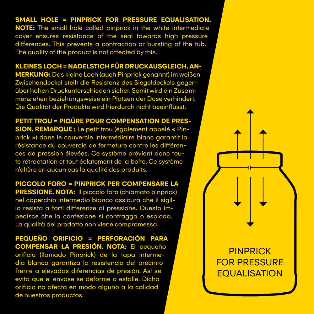 Dessin d'une boîte avec texte : Pinprick for pressure equalisation. Explication en plusieurs langues.