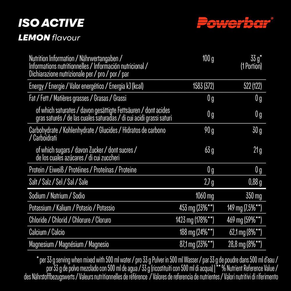 Tableau nutritionnel pour Powerbar Iso Active, saveur citron. Informations sur l'énergie, les graisses, les glucides, le sel, etc.