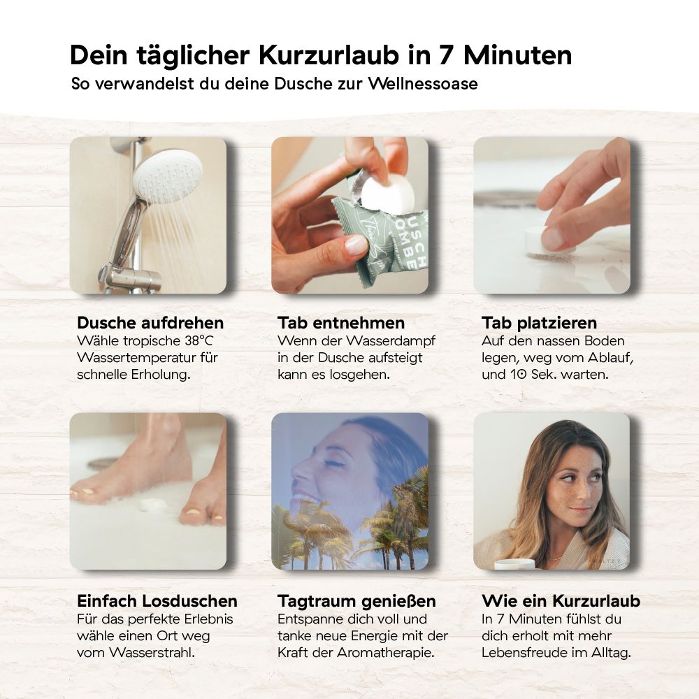 Instructions d'utilisation de la bombe de douche. Étapes : ouvrir l'eau, retirer le comprimé, placer le comprimé, prendre une douche, rêver, vacances.