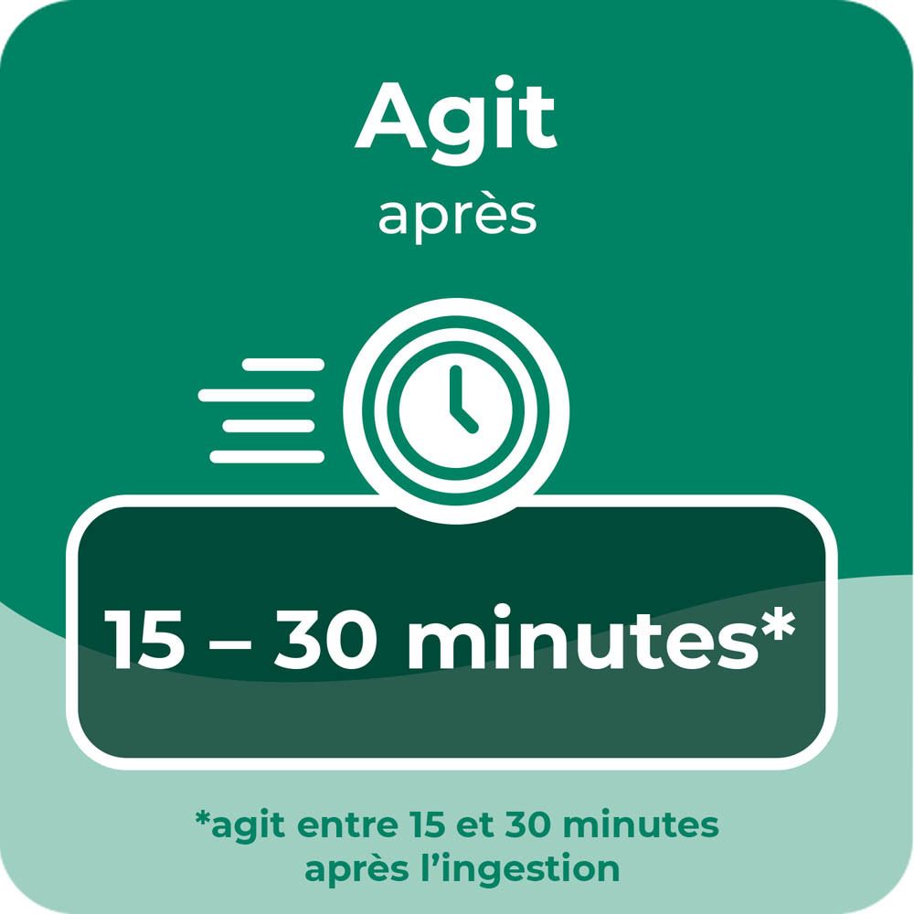 Graphique : Agit en 15-30 minutes. Symbole d'horloge et texte.