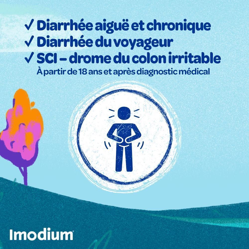 Imodium®