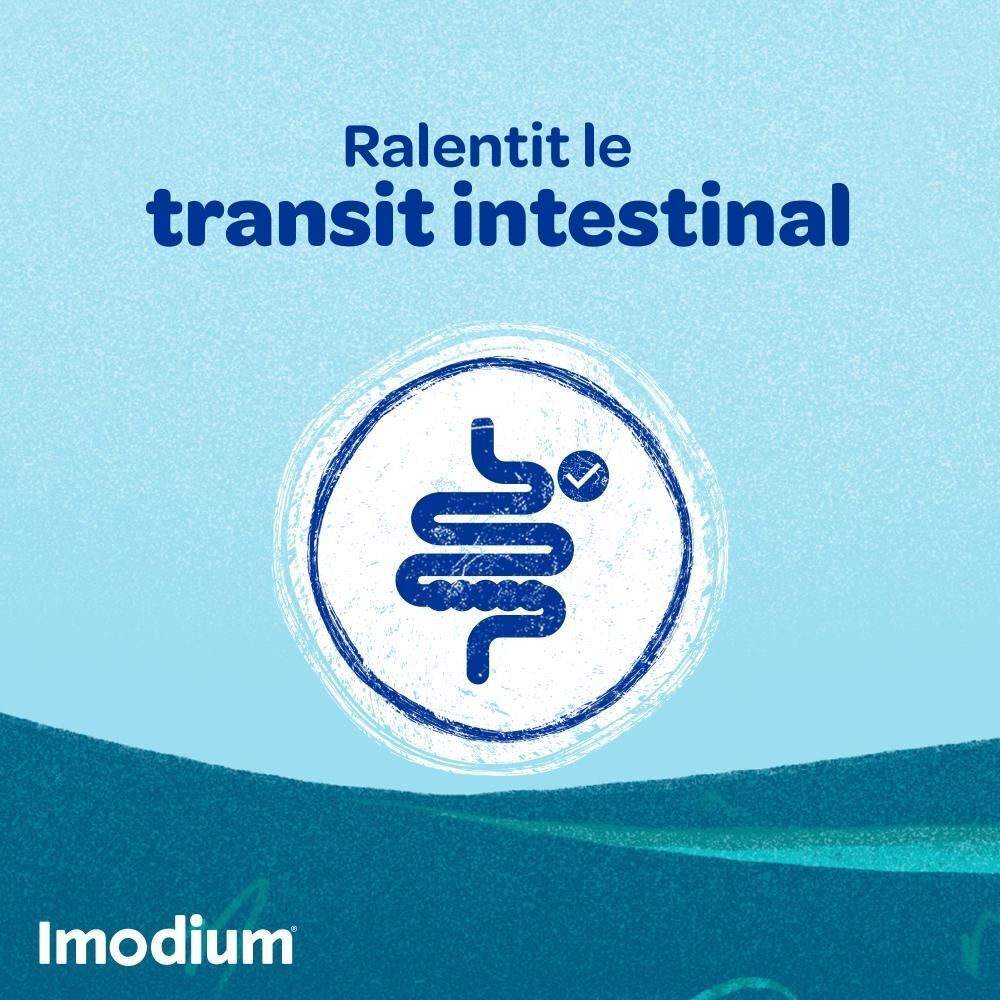 Imodium®