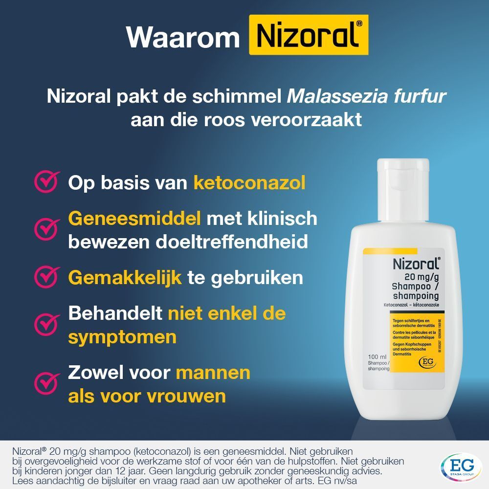 Achterkant Nizoral shampoo fles. Tekst: Gebruiksaanwijzing, ingrediënten, lotnummer, vervaldatum.
